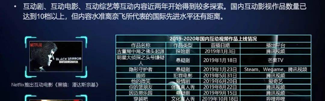  多特蒙德球探体系改革，南美市场挖潜新星  