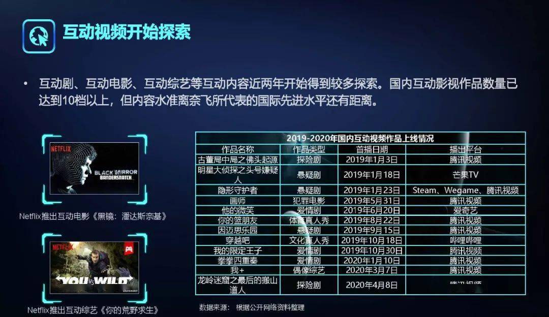  多特蒙德球探体系改革，南美市场挖潜新星  